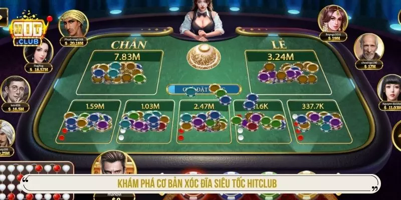 Xóc Đĩa Siêu Tốc Hitclub - Chơi Nhanh Trúng Thưởng Cực Đã Khám phá cơ bản xóc đĩa siêu tốc hitclub