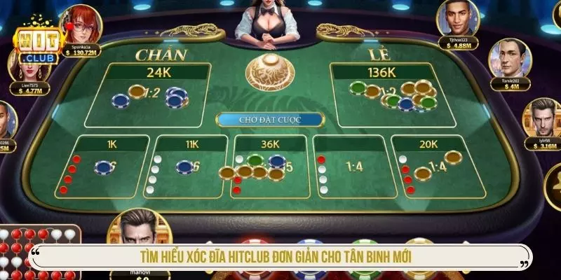 Luật Chơi Xóc Đĩa HITCLUB Và Mẹo Cược Đỉnh Cao Tìm hiểu xóc đĩa hitclub đơn giản cho tân binh mới
