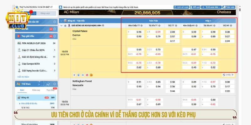 Cách Chơi Cá Độ Bóng Đá Cho Tân Thủ Hướng Dẫn Chi Tiết Ưu tiên chơi ở cửa chính vì dễ thắng cược hơn so với kèo phụ