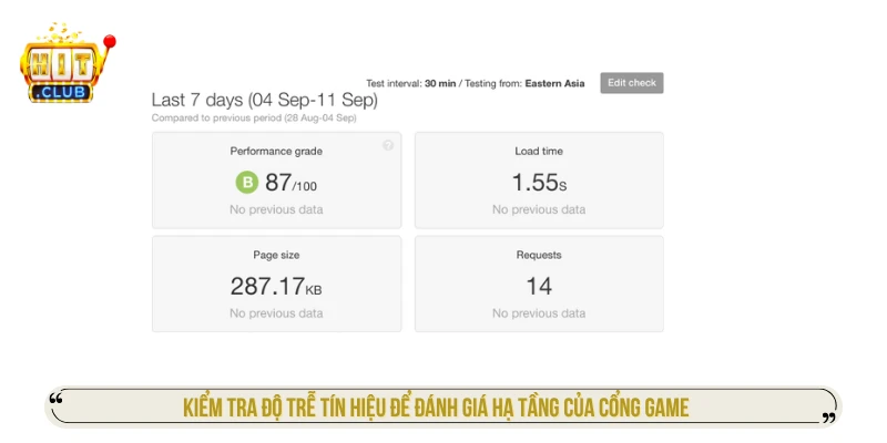 Kiểm tra độ trễ tín hiệu để đánh giá hạ tầng của cổng game